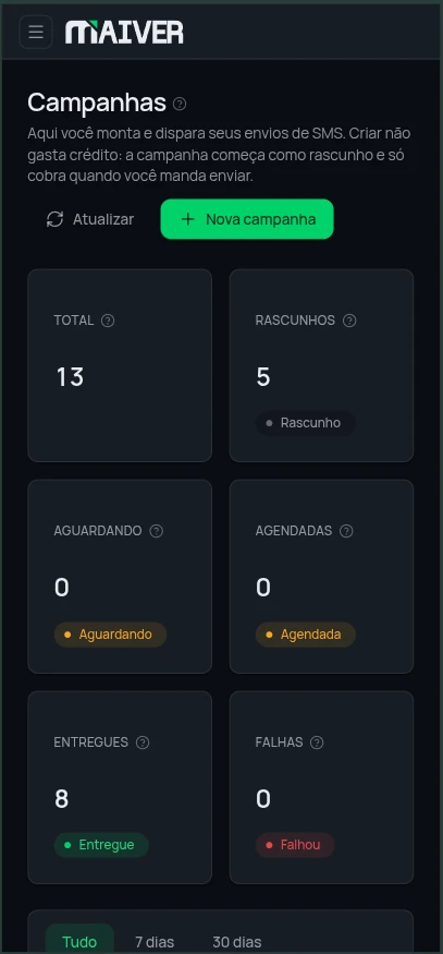 Tela de Campanhas & Motor de disparo no app Maiver (tema escuro)