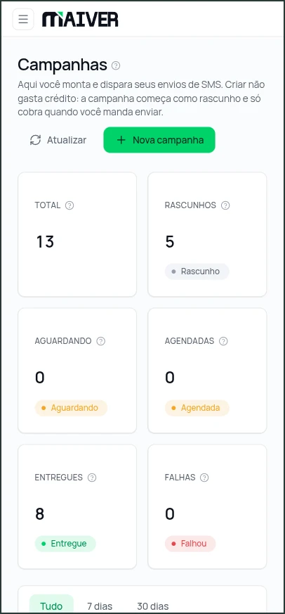 Tela de Campanhas & Motor de disparo no app Maiver
