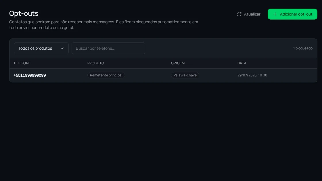 Tela de Opt-outs & Compliance no app Maiver (tema escuro)