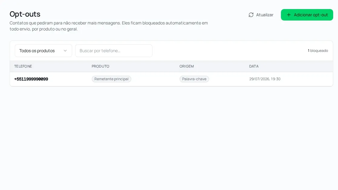 Tela de Opt-outs & Compliance no app Maiver
